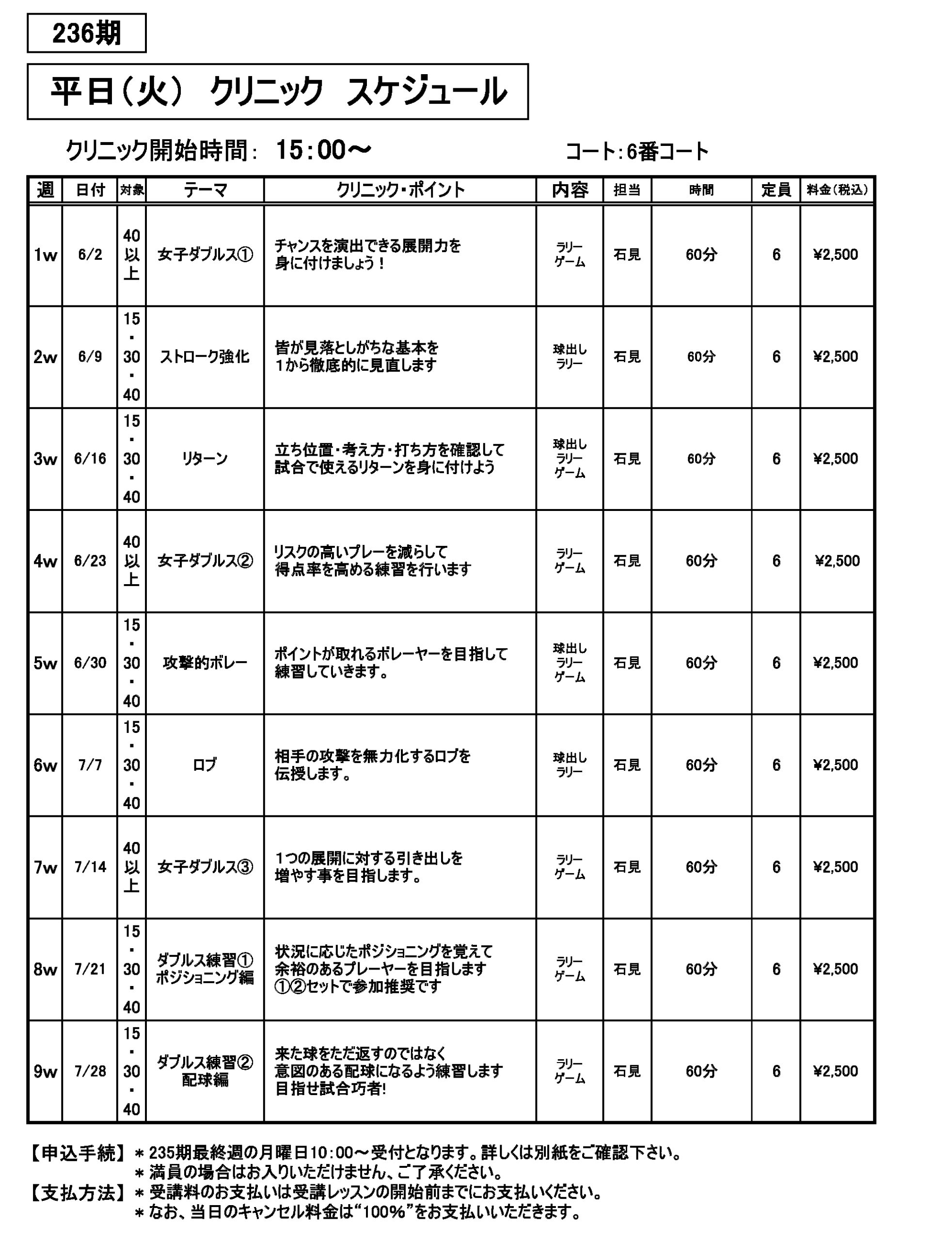 平日クリニック・レンタルコート　236期 火曜JPEG